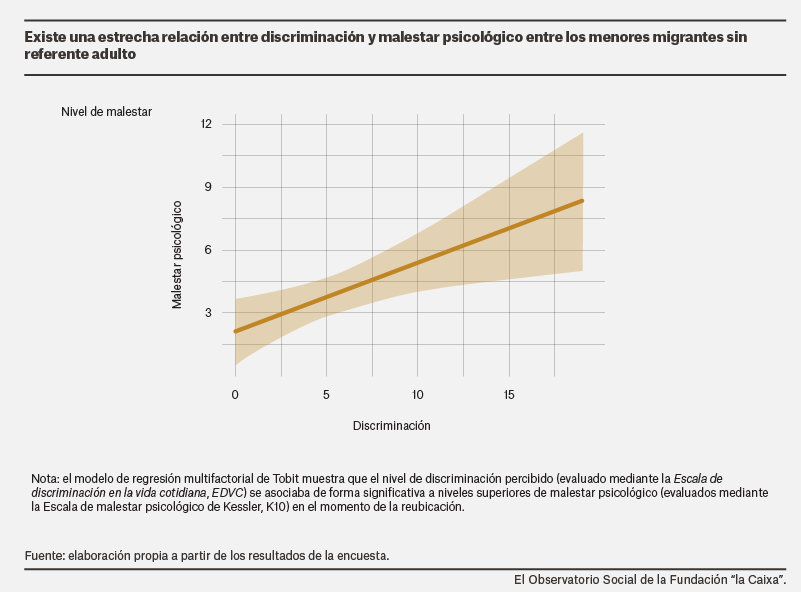 factoresriesgoProcesosMigratorios_1.png