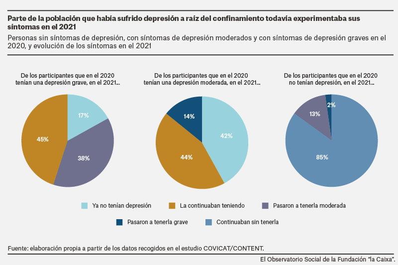 saludMentalCatalunya_0.png