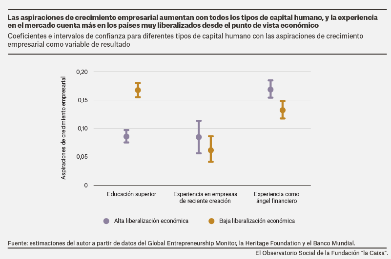 capitalhumano-05.png