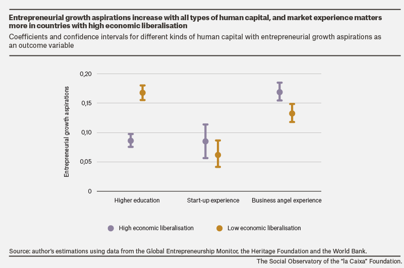 capitalhumanoEN-05.png