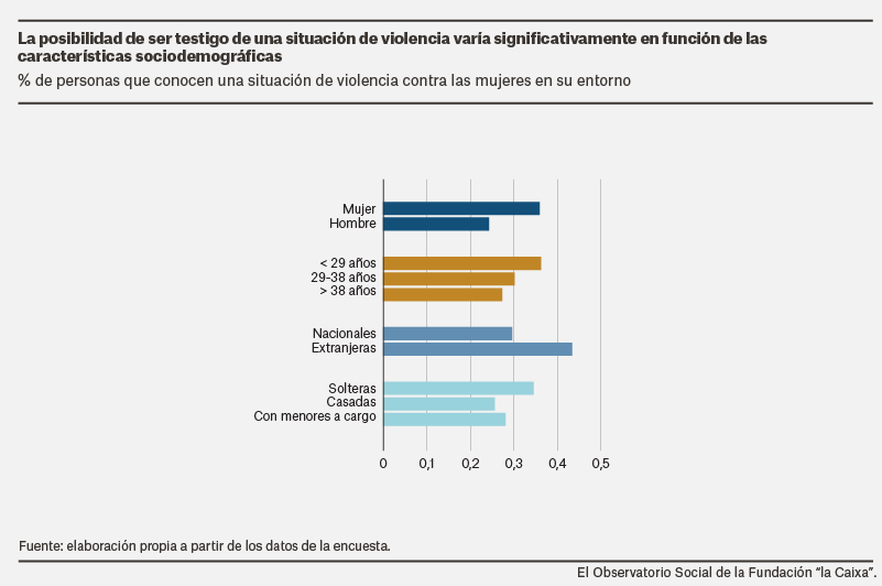 violenciaContraMujeres_0.png