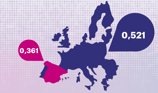 Índice de Innovación de la Unión Europea (2015)