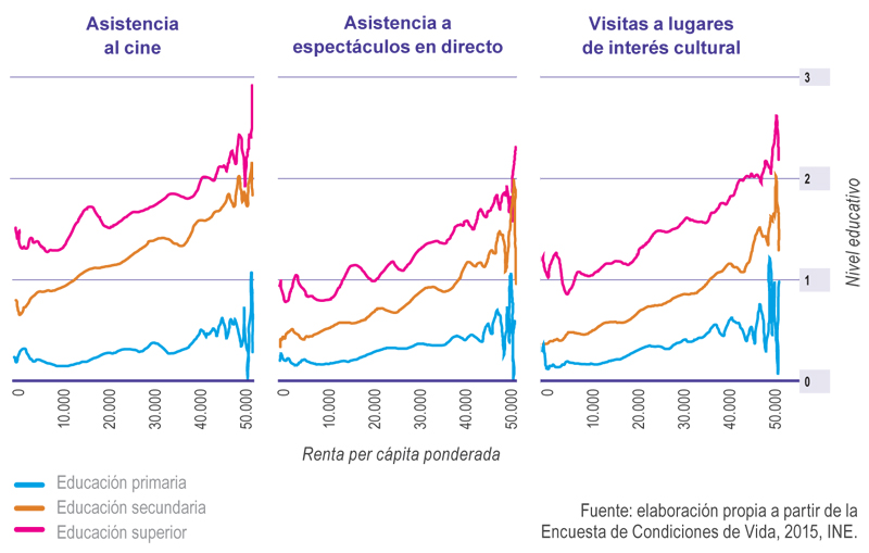Art1_grafico+straegic+brief_esp.jpg