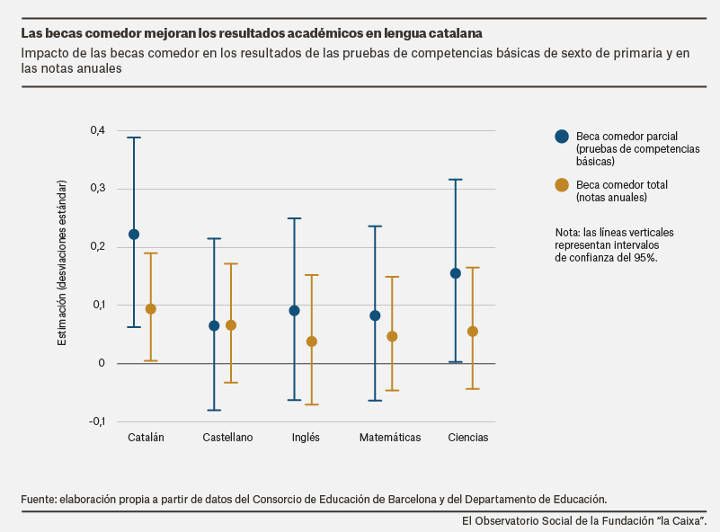 becascomedor_1.png