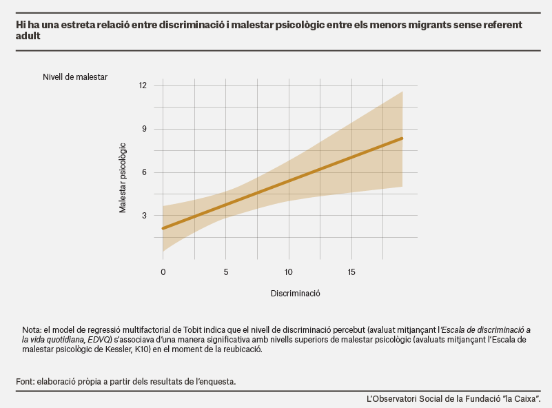 factoresriesgoProcesosMigratoriosCAT_1.png