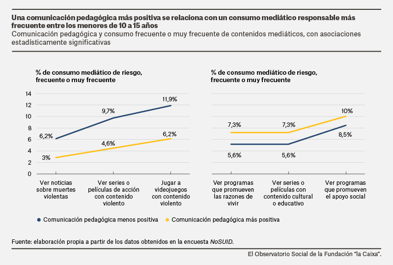 Influencia+del+profesorado+ESP.png