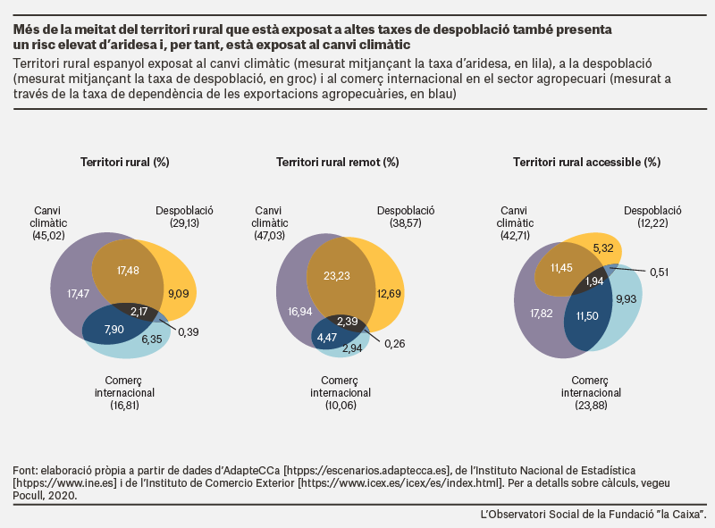 espan%CC%83aDesertificadaCAT_1.png