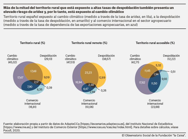 espan%CC%83aDesertificada_1.png