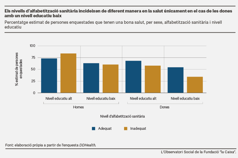 UsoInternetY+Educacio%CC%81n+DesigualdadesCAT_0.png
