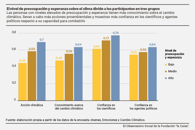 accio+climatica+en+jovesCAST-0.png