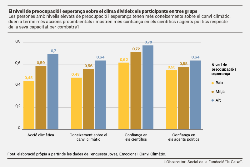 accio+climatica+en+jovesCAT-0.png