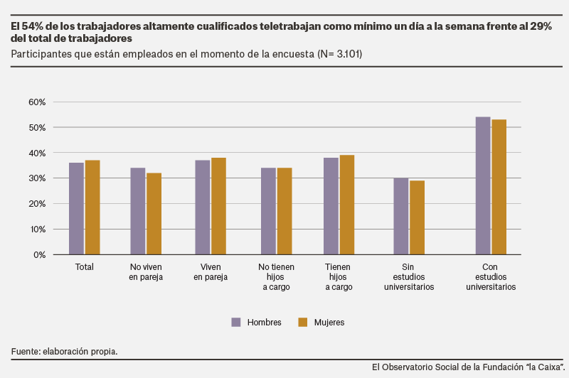 teletrabajo_0.png
