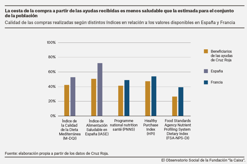 cestaDLaCompra_0.png